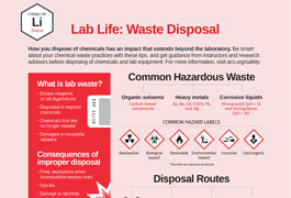 Lab Life: Waste Disposal image