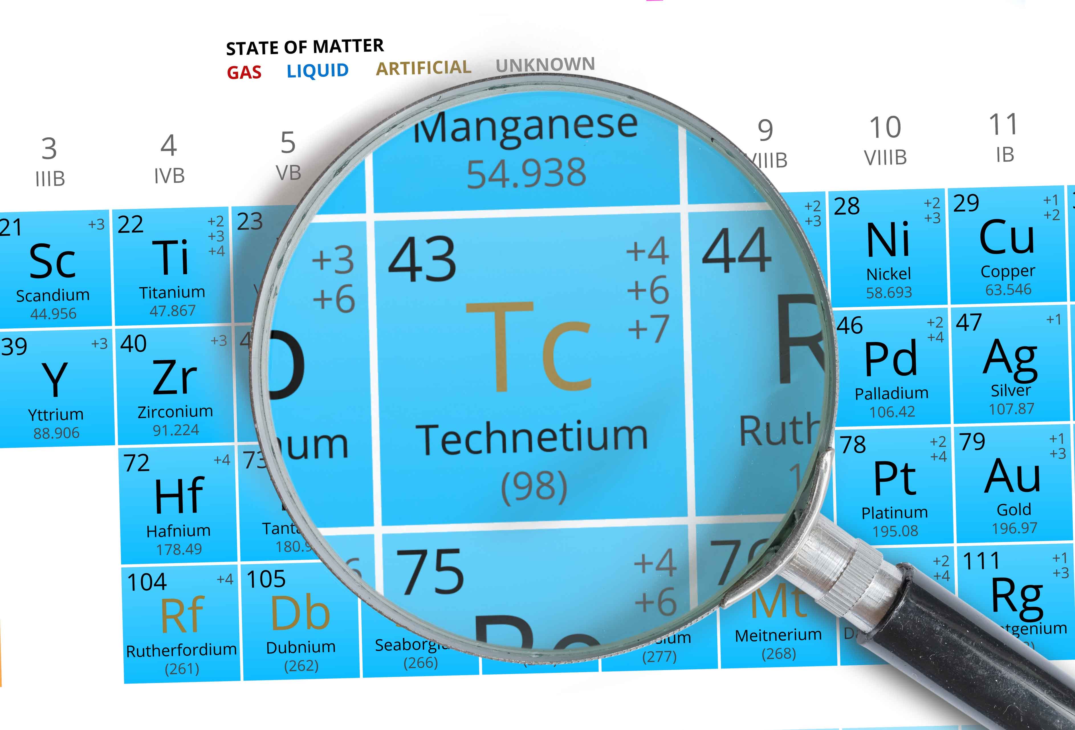 Technetium. Why Should I Study That?  image