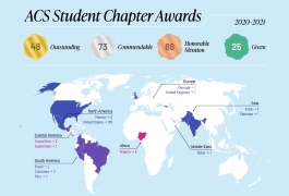 Celebrating the 2020-2021 ACS Student Chapter Award Winners image