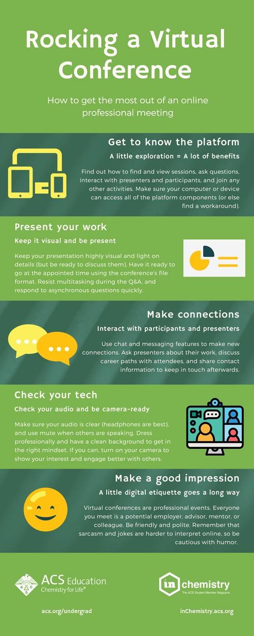 Infographic: Virtual Conference Tips