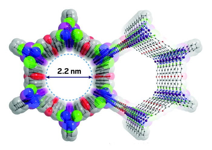 Metal organic framework  composed of metal ions with triazolate linkers