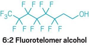 Structure of 6:2 fluorotelomer alcohol, one of the short-chain PFAS