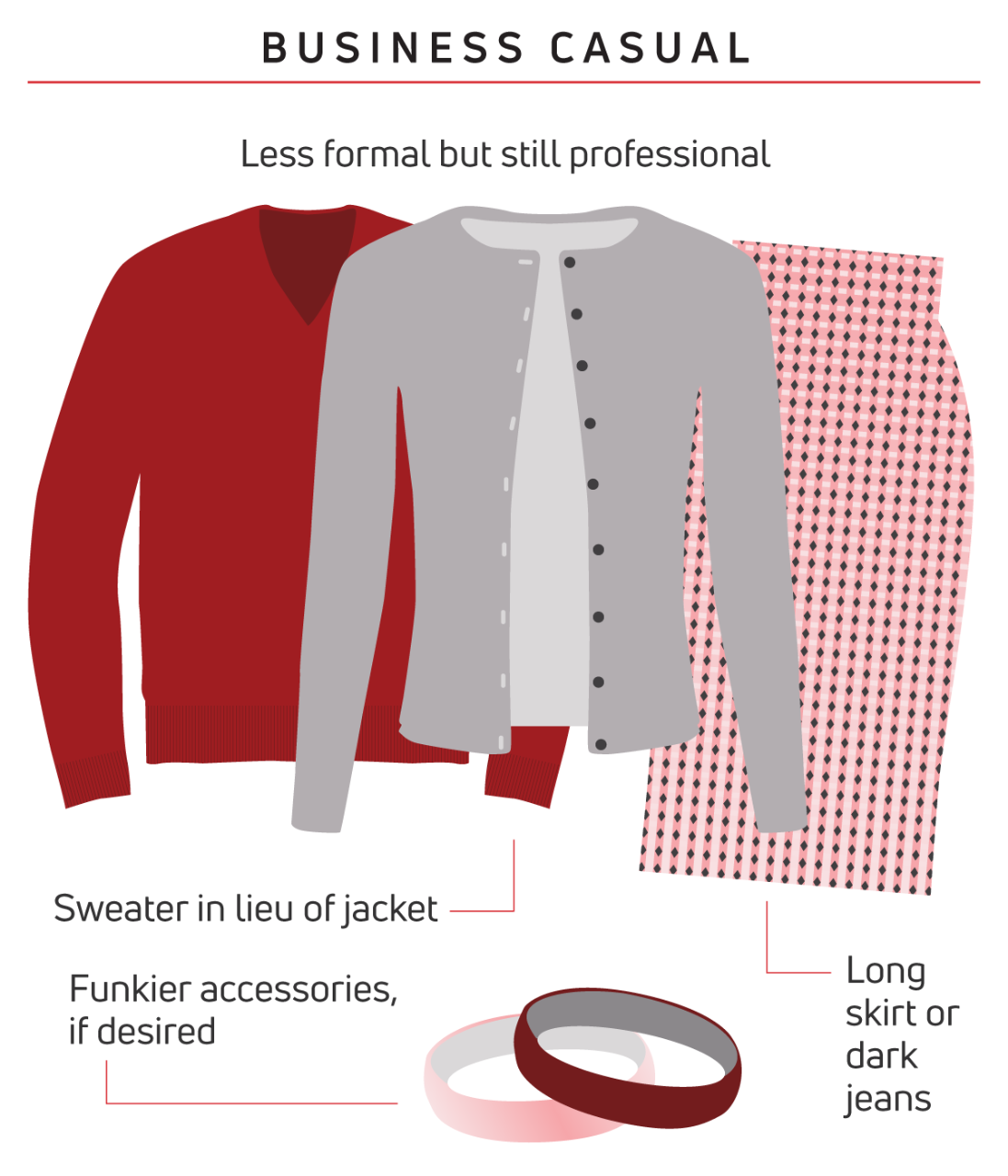 Business Clothes on a Budget - inChemistry