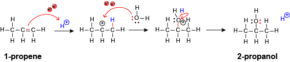 Reaction mechanism for the hydrolysis of 1-propene