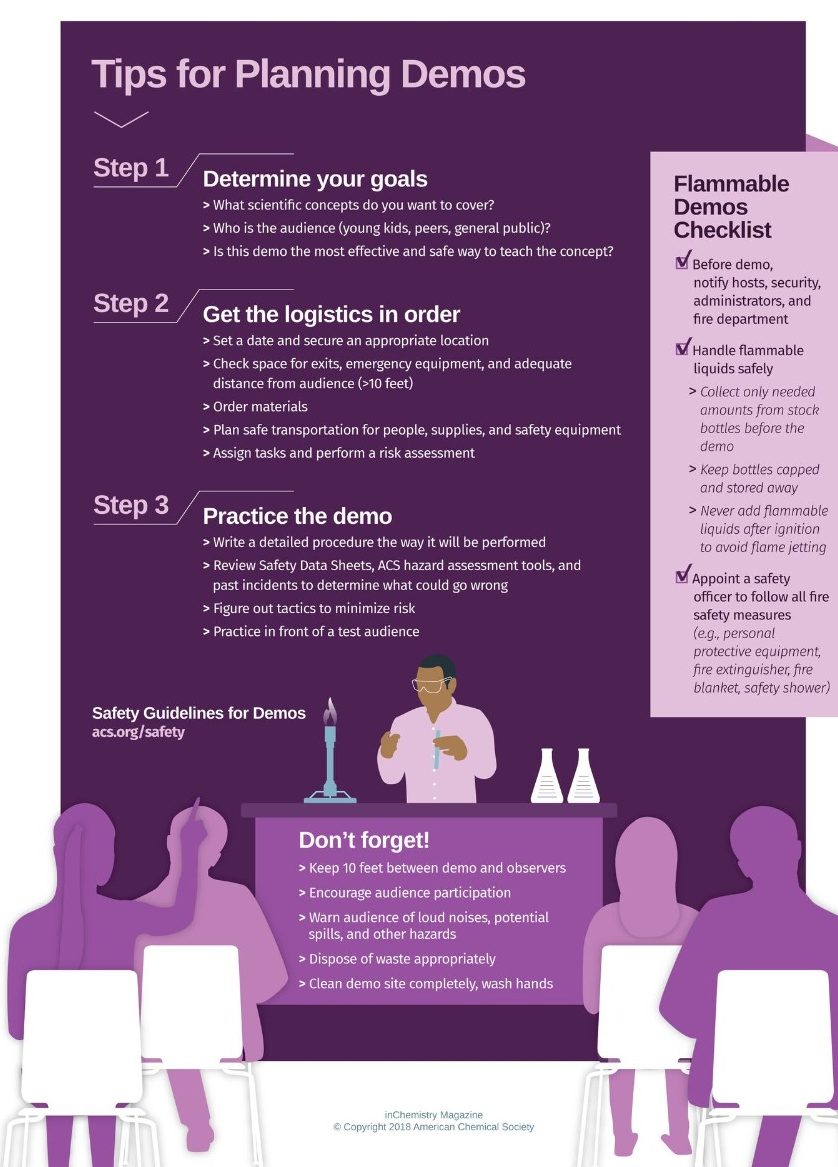 Infographic: Tips for Planning Chemistry Demos